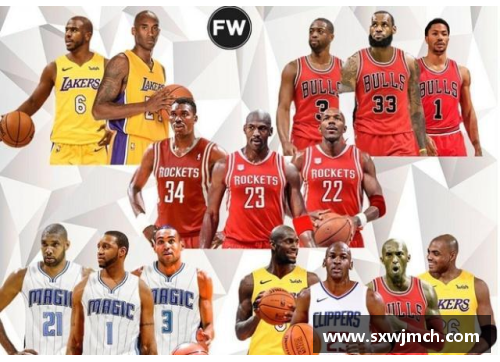 NBA历史十大球员：辉煌岁月与传奇传承